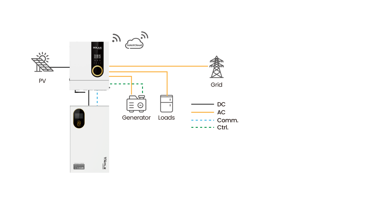 smart load control.png