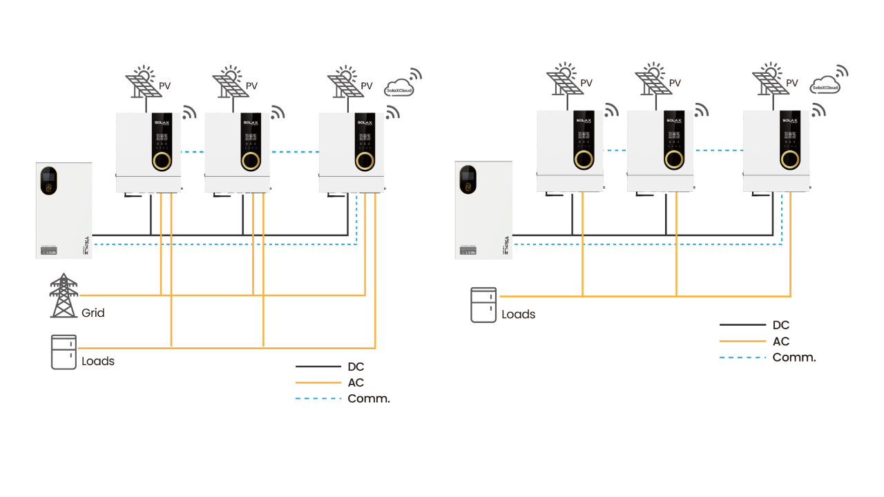 OG Series parallel operation and scalable system.png