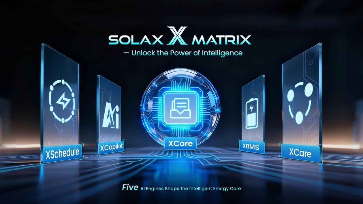 ai-noimosyni-energeias-solax
