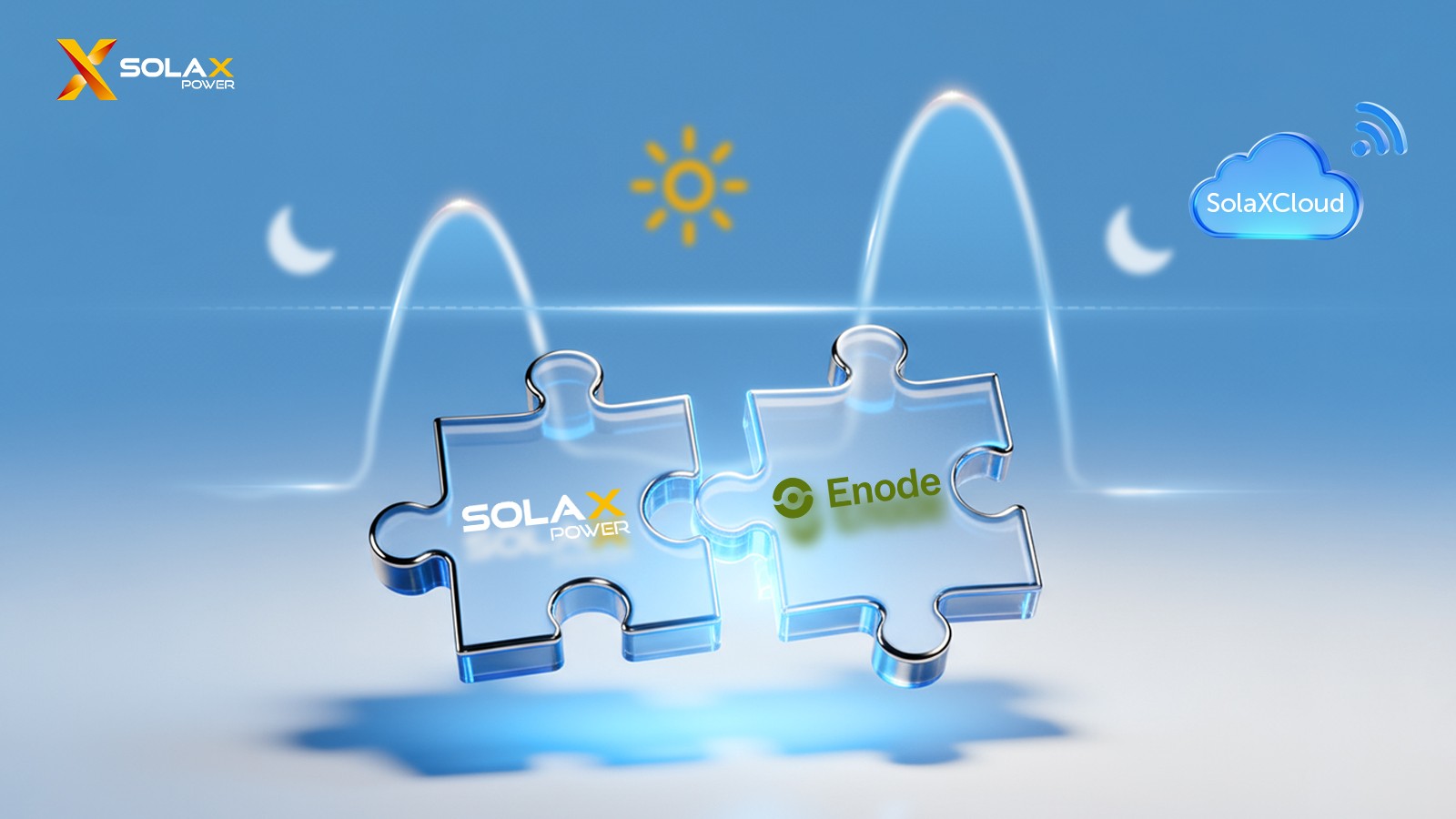 Enode&solax power partnership.jpg