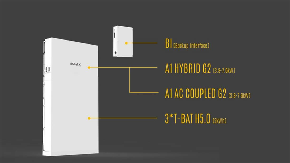 SolaX Unveils Its New Home Storage System For The American Market &ndash; A1-ESS G2